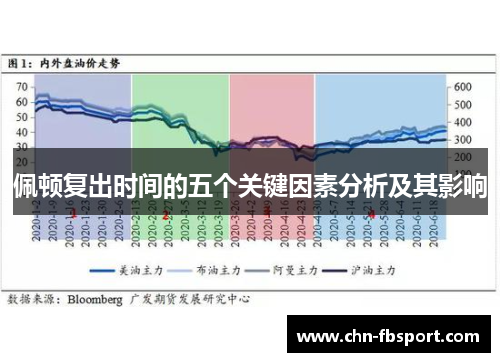 佩顿复出时间的五个关键因素分析及其影响 佩顿复出时间的五个关键因素分析及其影响