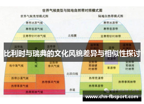 比利时与瑞典的文化风貌差异与相似性探讨