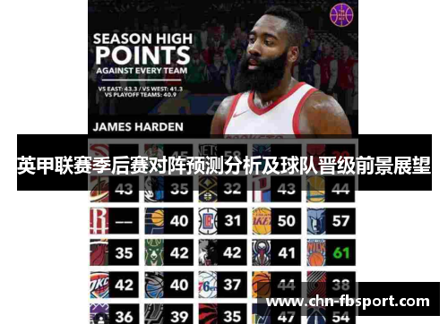 英甲联赛季后赛对阵预测分析及球队晋级前景展望