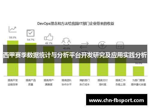 西甲赛季数据统计与分析平台开发研究及应用实践分析