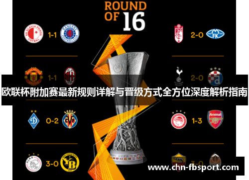 欧联杯附加赛最新规则详解与晋级方式全方位深度解析指南